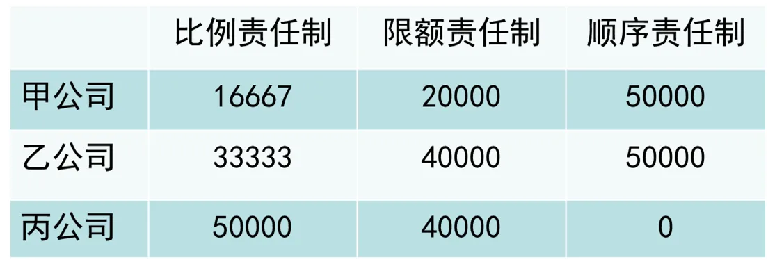 image-20240317232236454