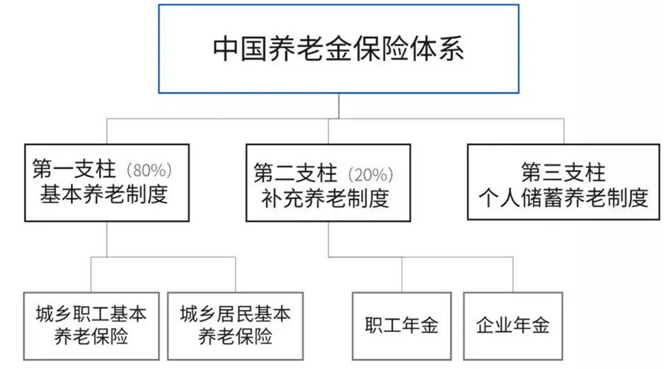 image-20240317234510337